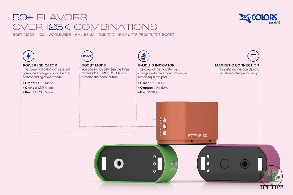Z Colors Pods – 2% gallery