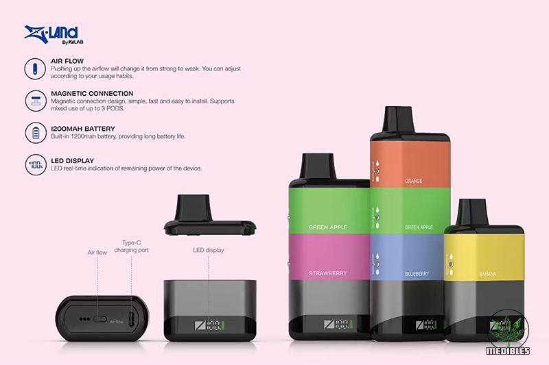 Z Colors Pods – 2% gallery