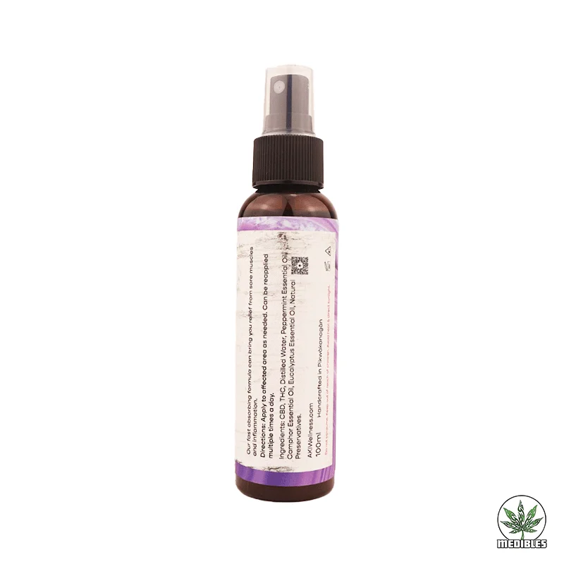 Aki Ultra Strength Pain Spray 1:1 gallery