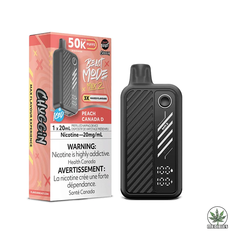 Flavour Beast Max 2 50k Nicotine Vape gallery